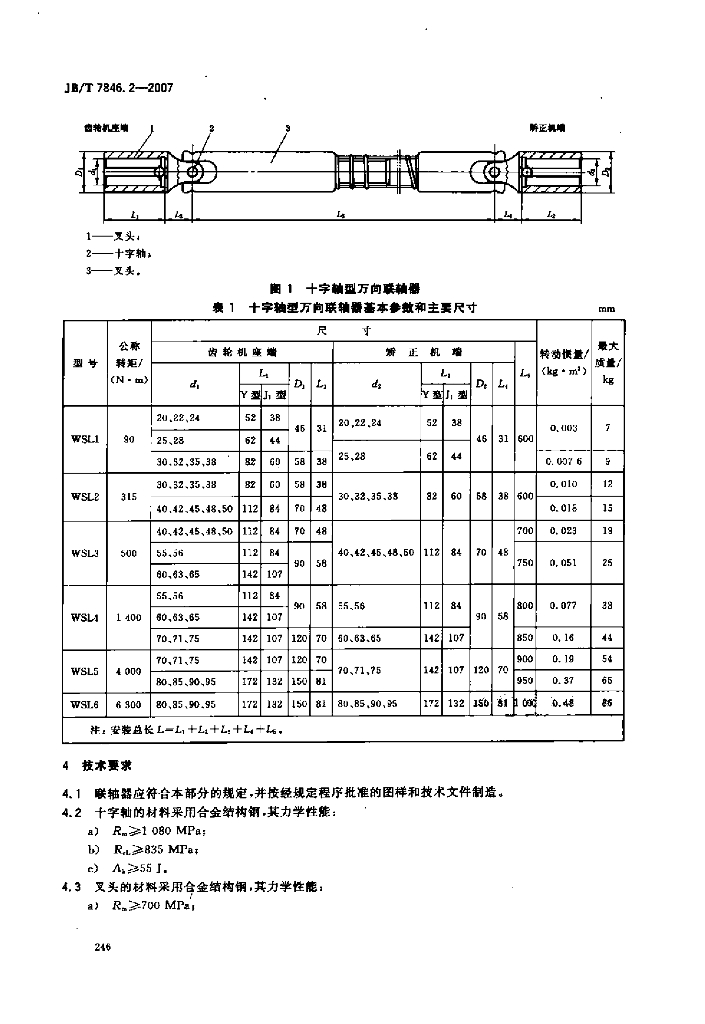 JB/T 7846.2-2007 标准预览