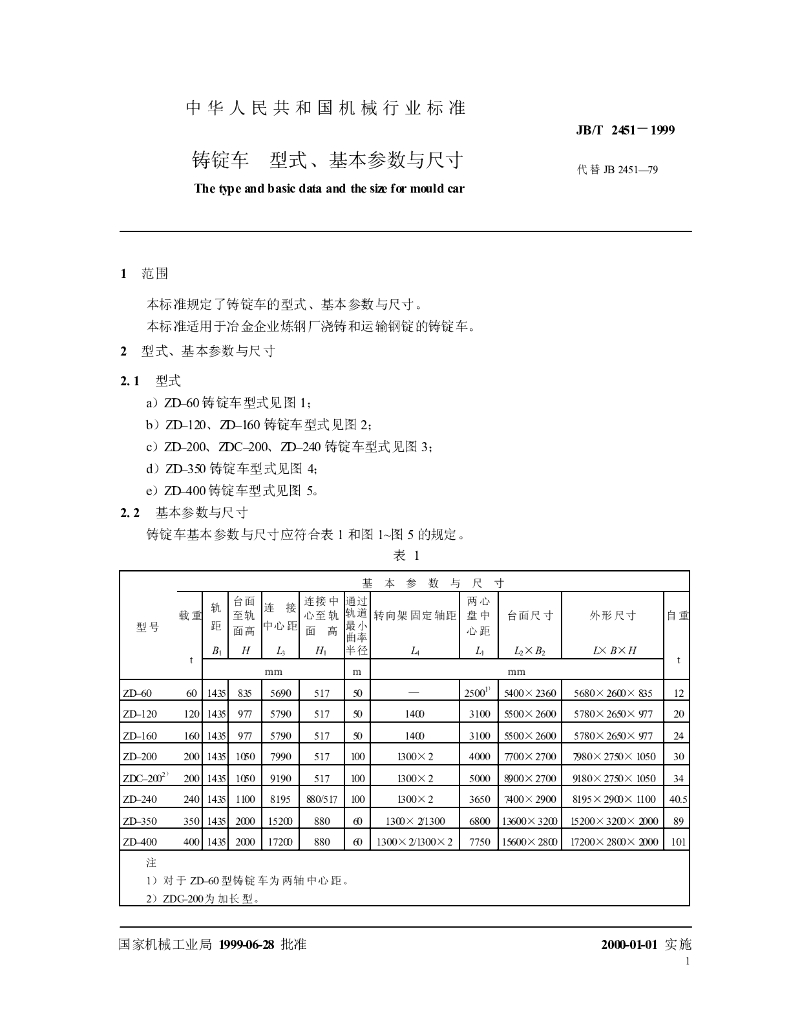 JB/T 2451-1999 标准预览
