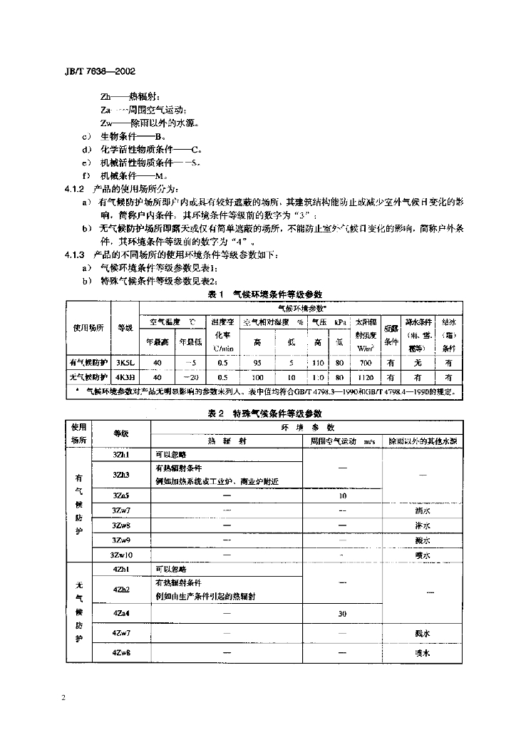 JB/T 7638-2002 标准预览