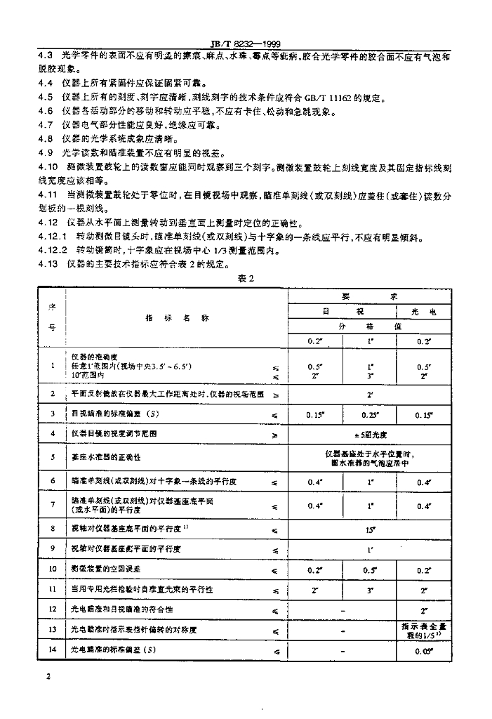 JB/T 8232-1999 标准预览