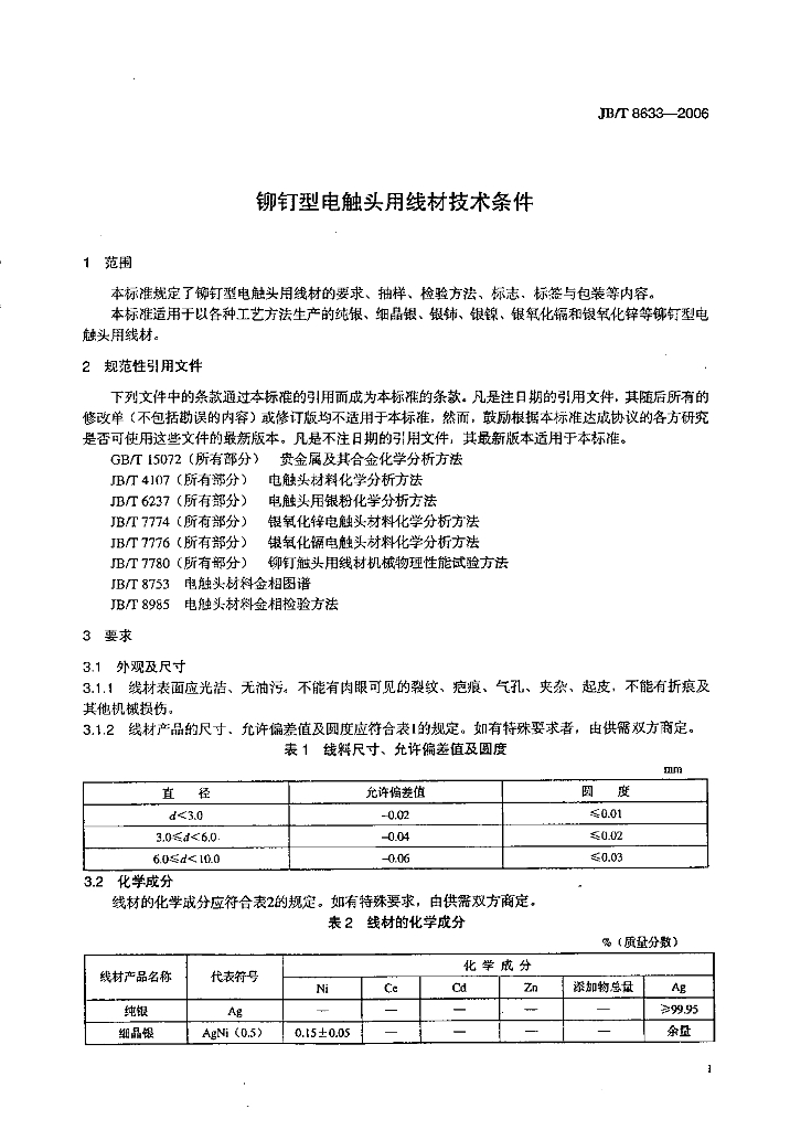 JB/T 8633-2006 标准预览