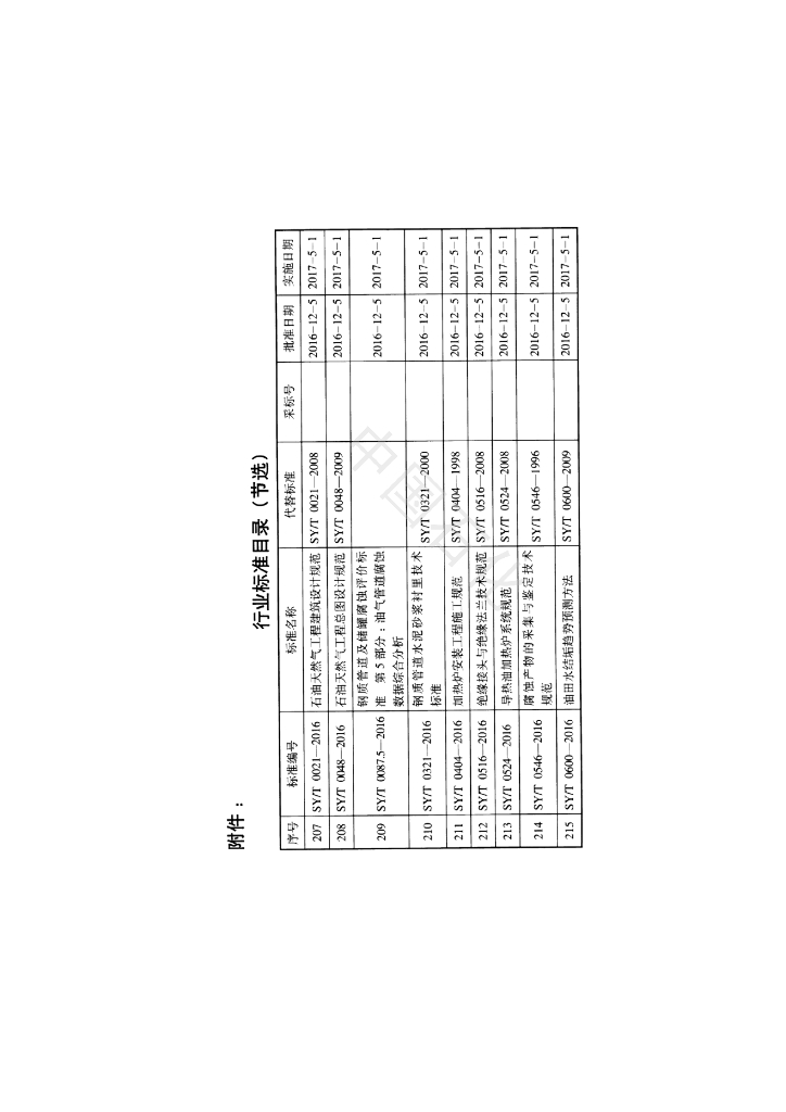 SY/T 7351-2016 标准预览