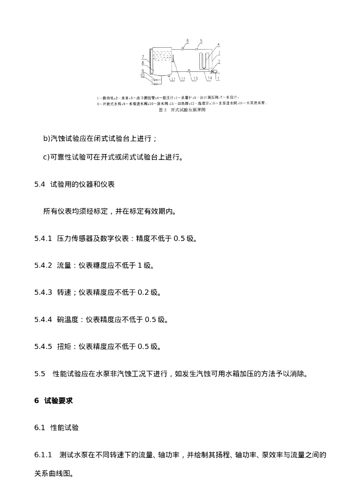 QC/T 288.2-2001 标准预览