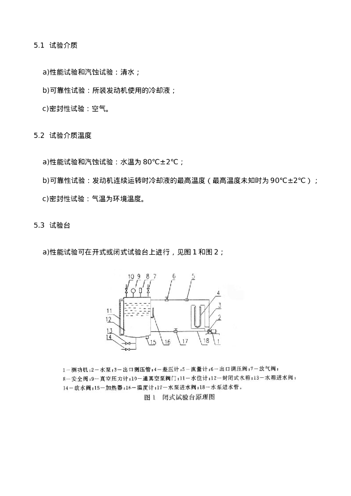 QC/T 288.2-2001 标准预览