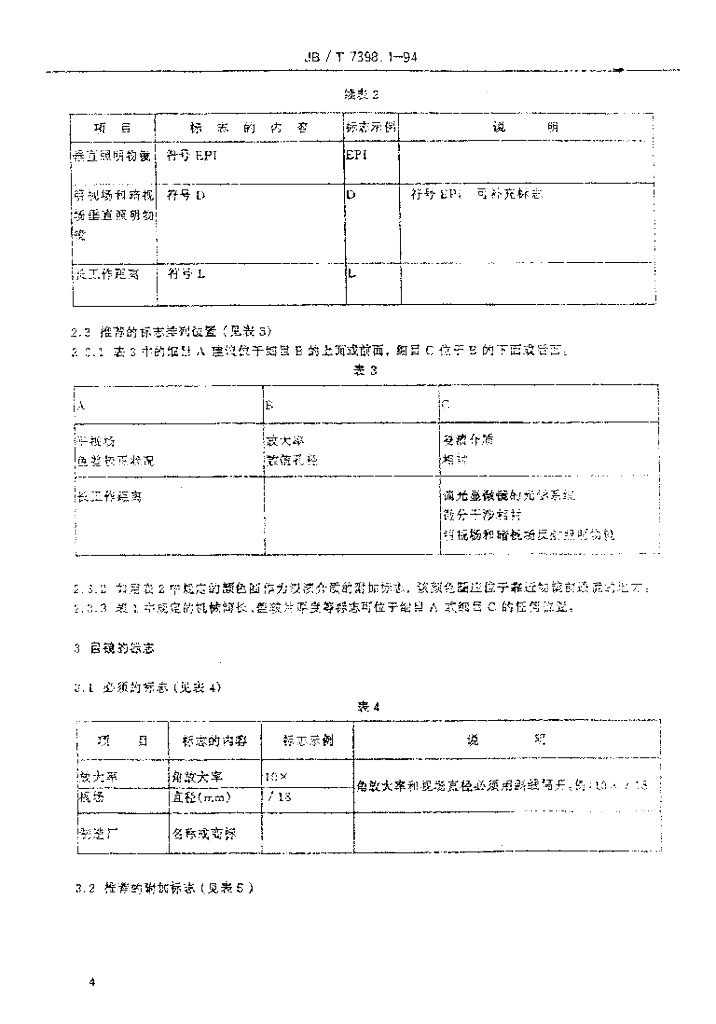 JB/T 7398.1-1994 标准预览
