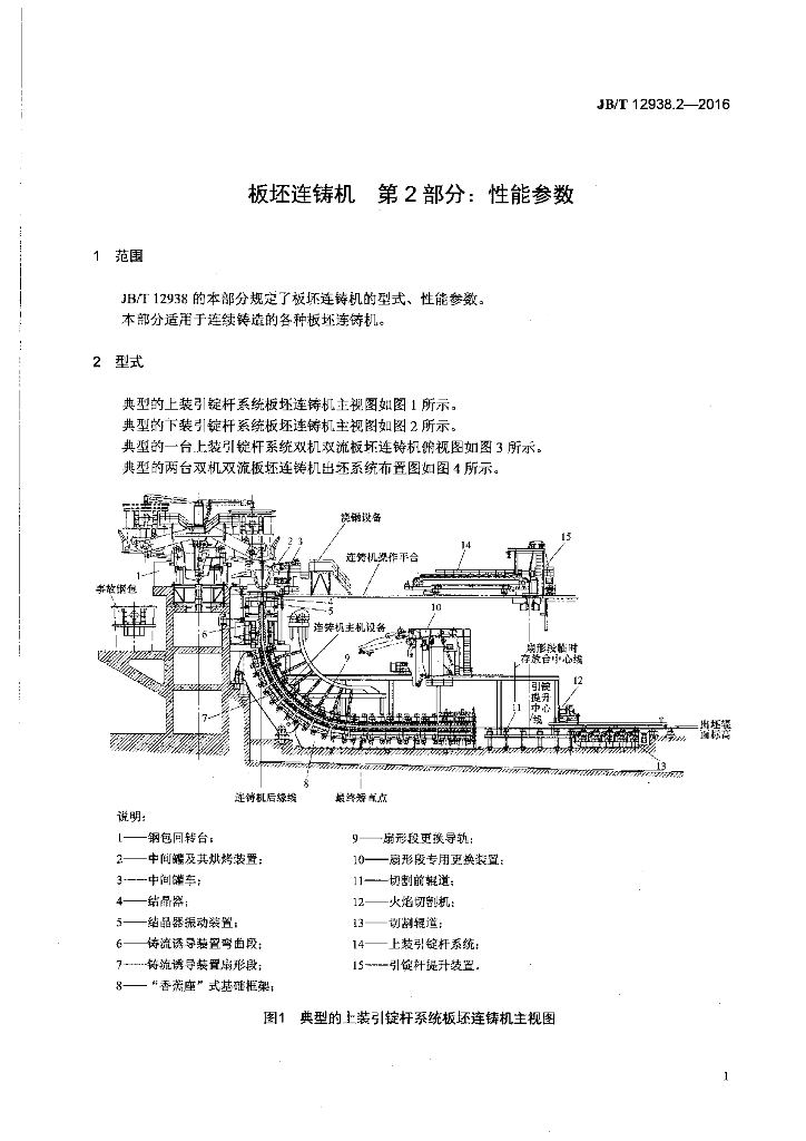 JB/T 12938.2-2016 标准预览
