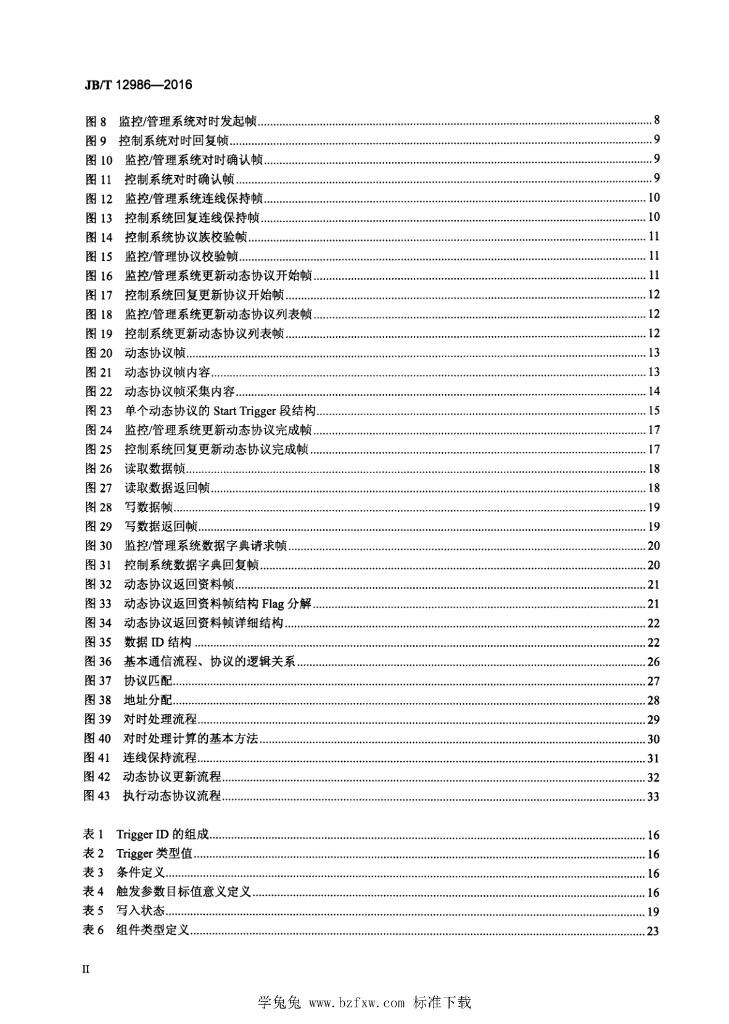 JB/T 12986-2016 标准预览