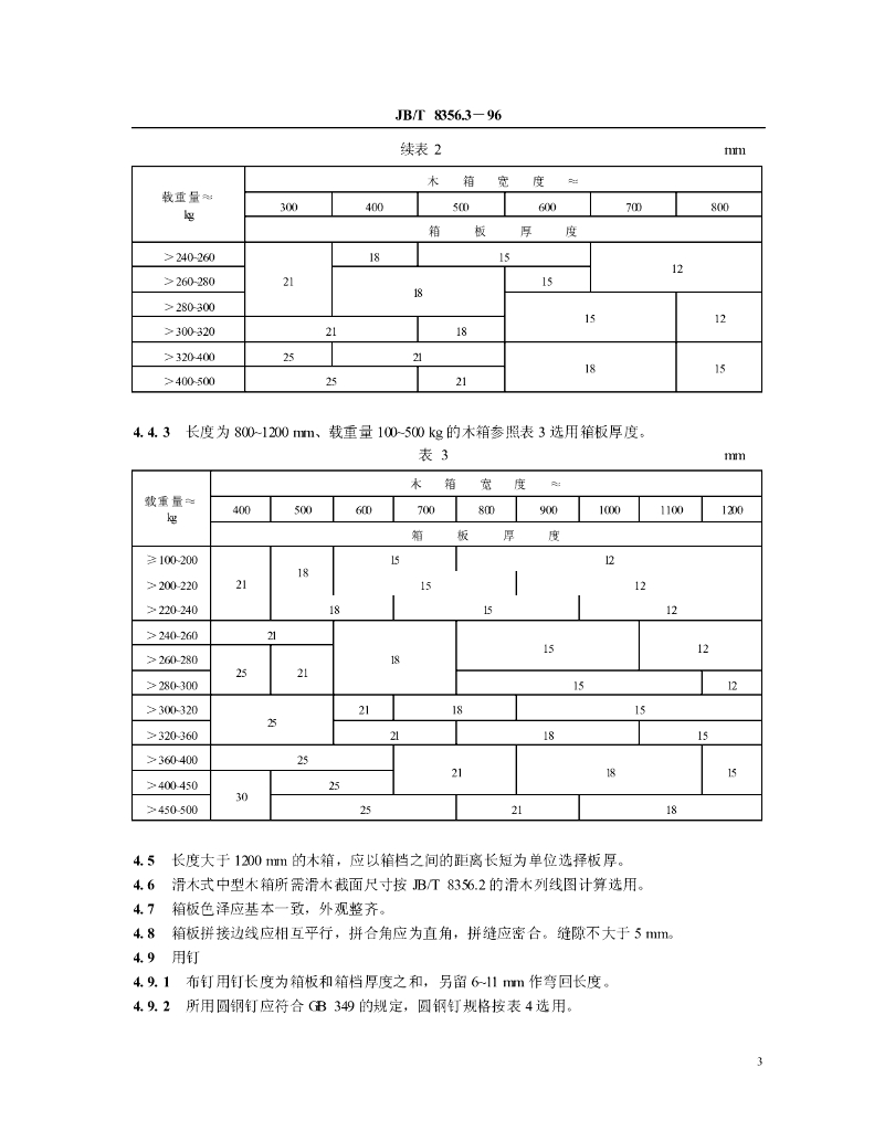 JB/T 8356.3-1996 标准预览