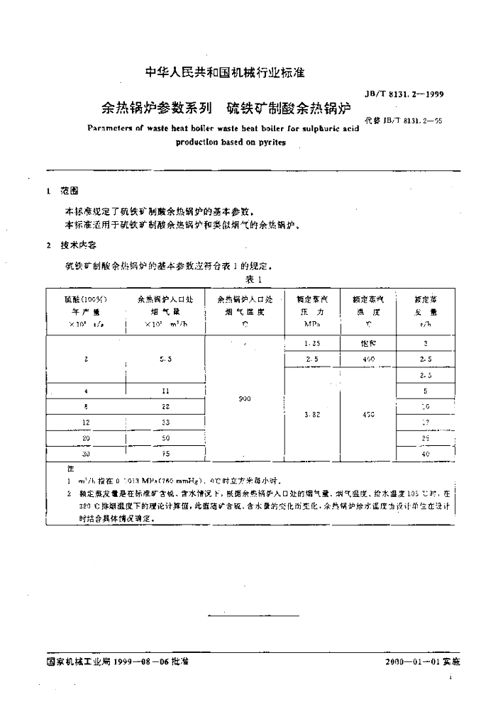 JB/T 8131.2-1999 标准预览