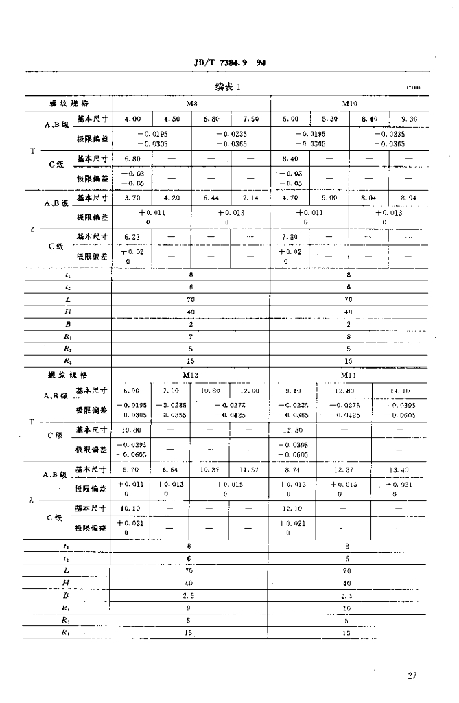 JB/T 7384.9-1994 标准预览