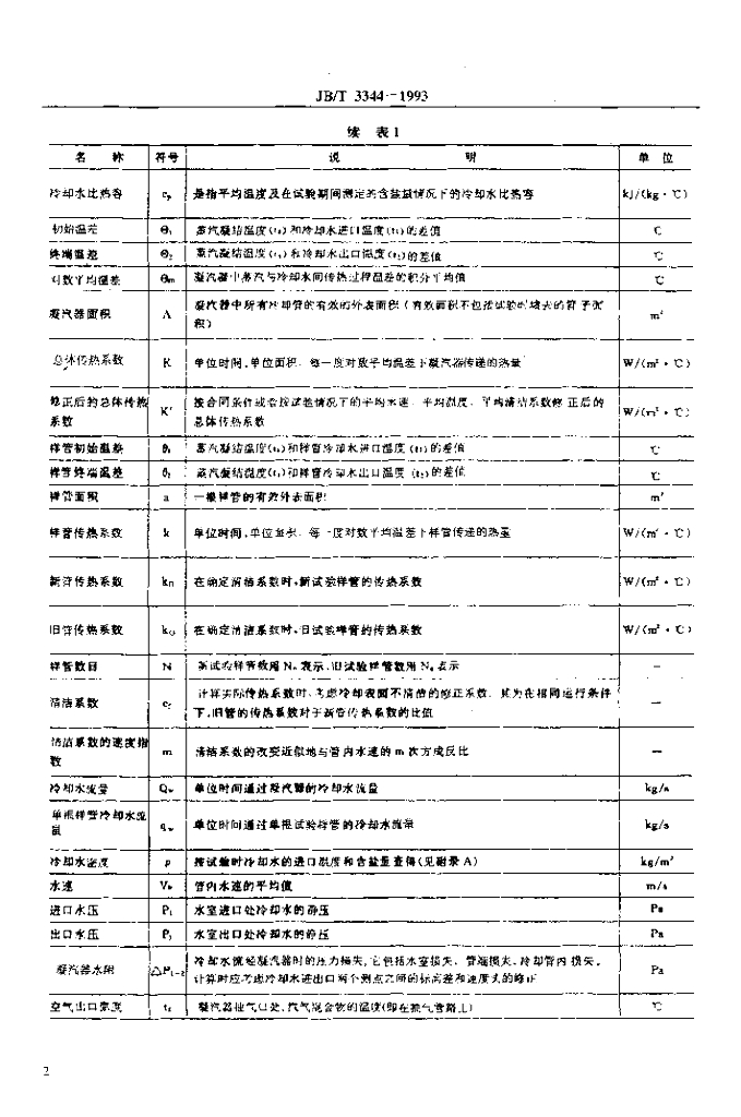 JB/T 3344-1993 标准预览