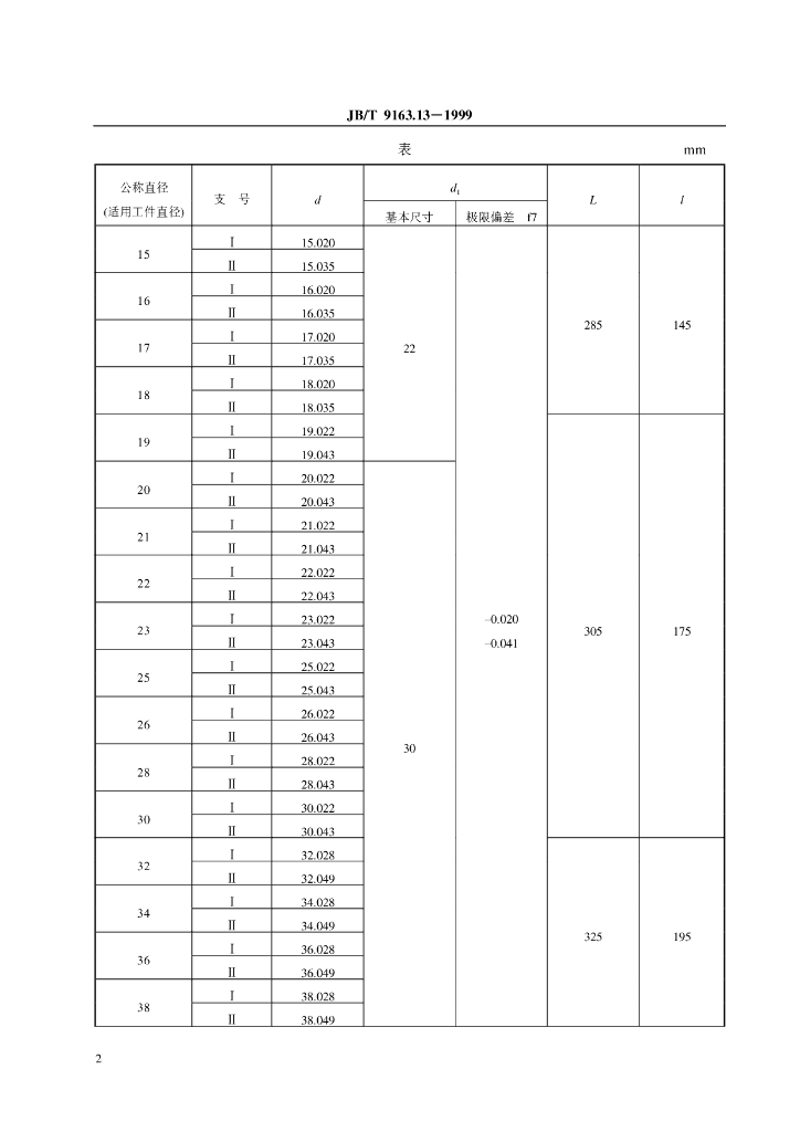 JB/T 9163.13-1999 标准预览