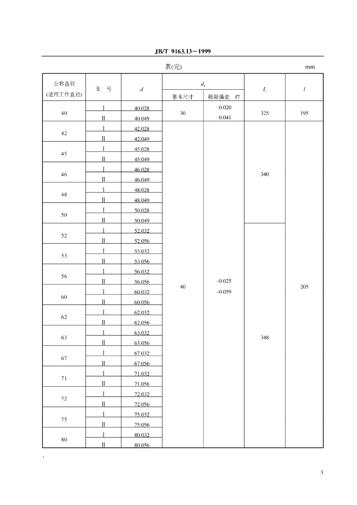 JB/T 9163.13-1999 标准预览