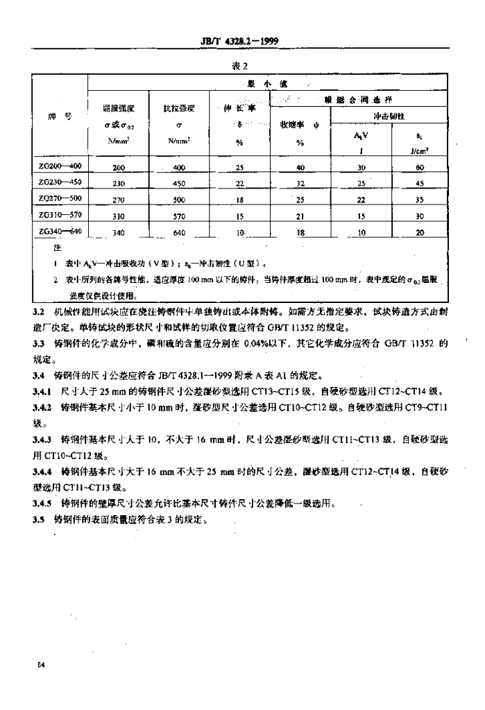 JB/T 4328.2-1999 标准预览