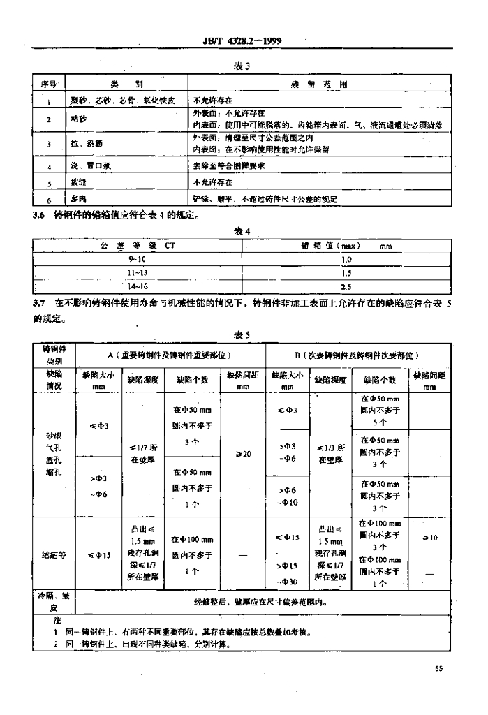 JB/T 4328.2-1999 标准预览