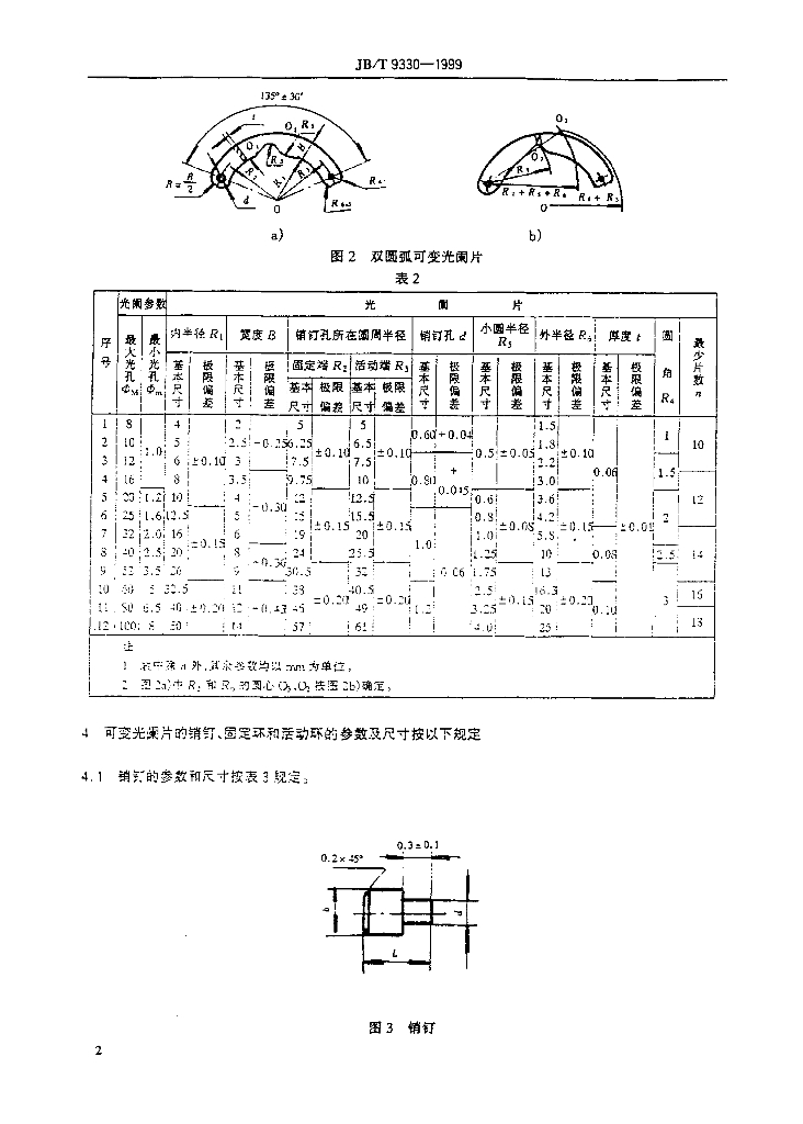 JB/T 9330-1999 标准预览