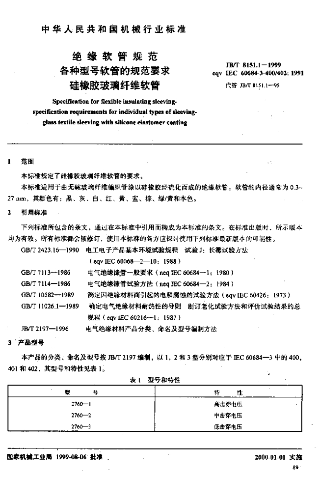 JB/T 8151.1-1999 标准预览