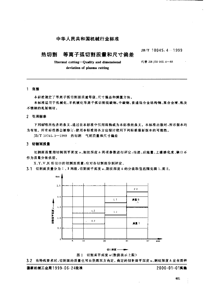 JB/T 10045.4-1999 标准预览