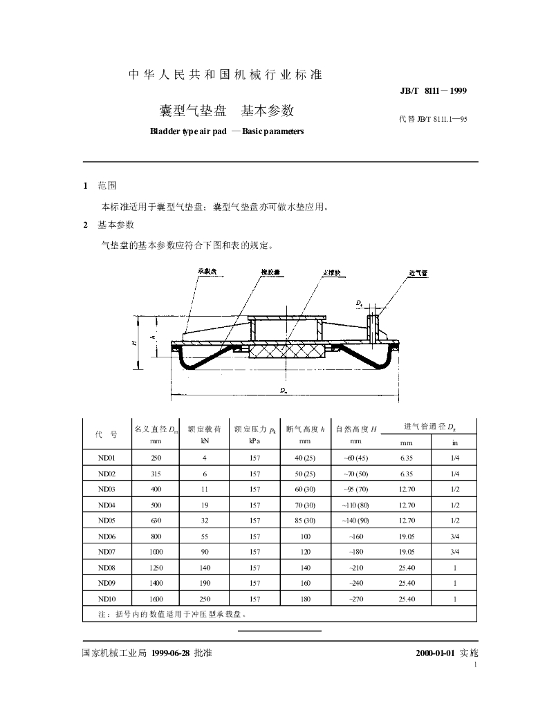 JB/T 8111-1999 标准预览