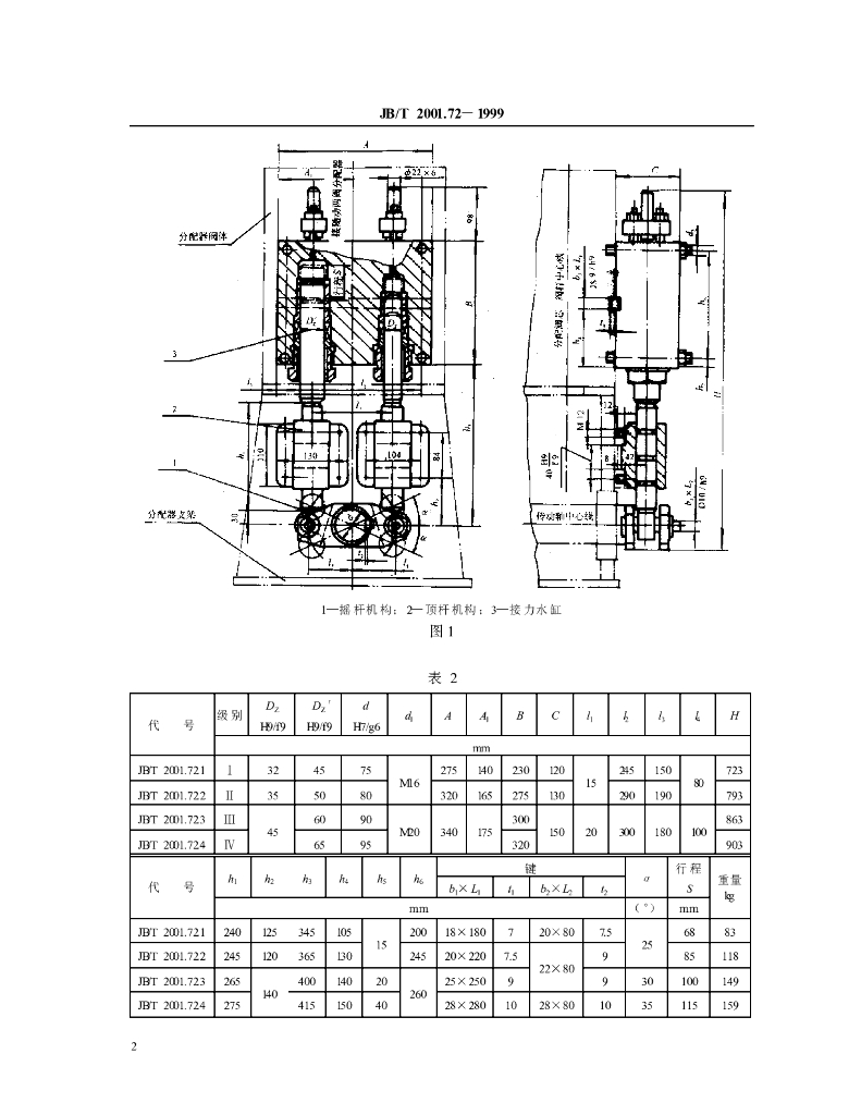JB/T 2001.72-1999 标准预览