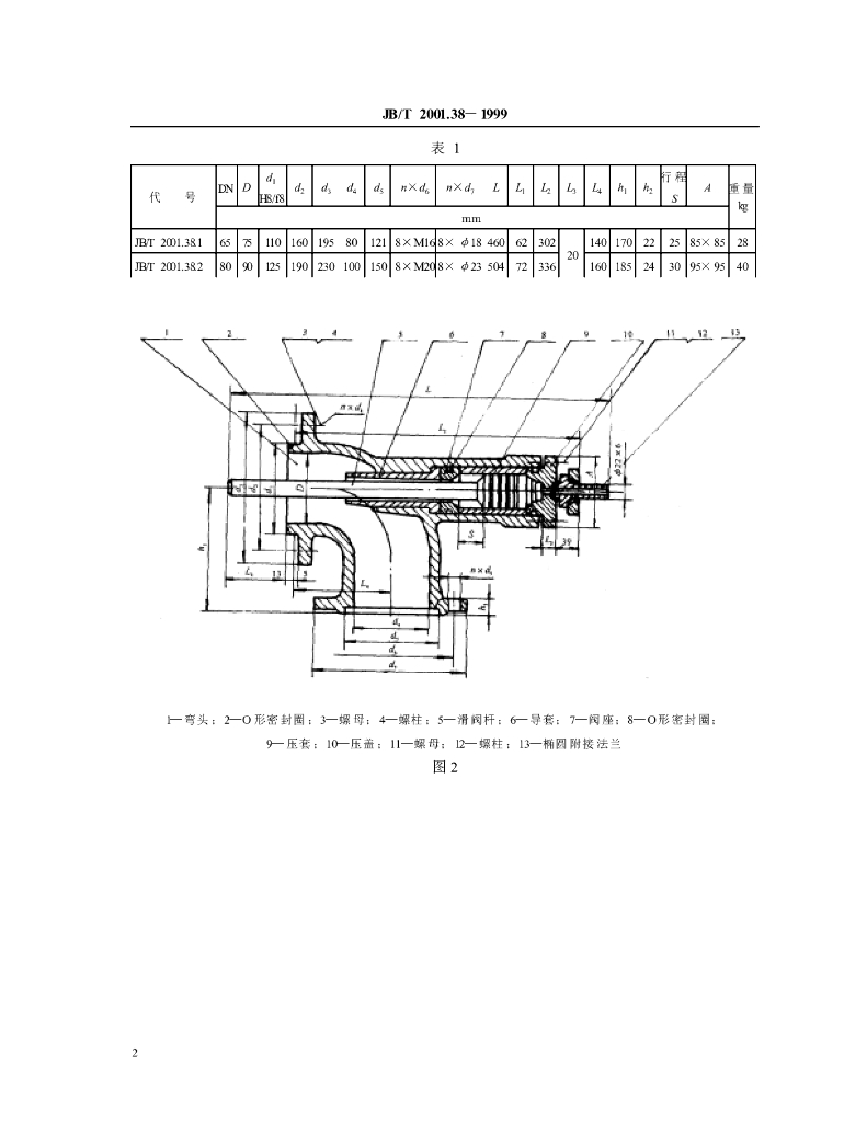 JB/T 2001.38-1999 标准预览