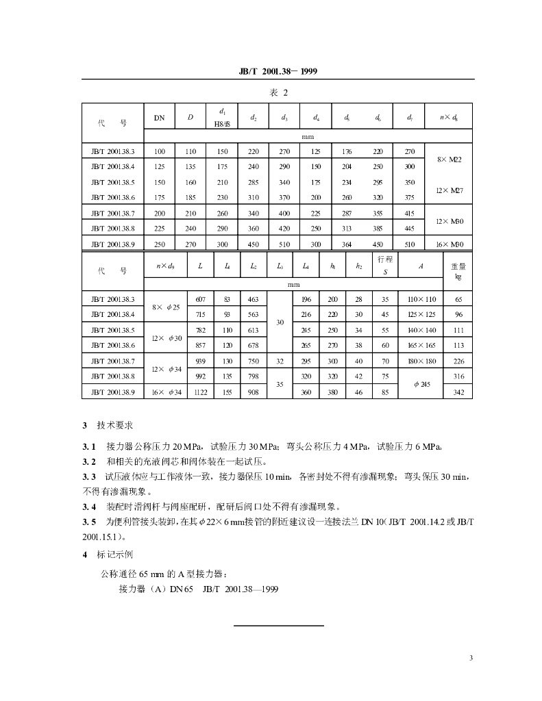 JB/T 2001.38-1999 标准预览