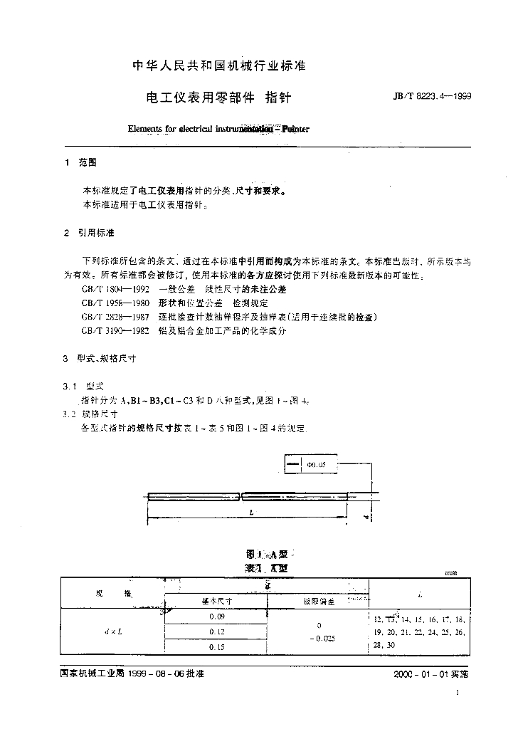 JB/T 8223.4-1999 标准预览