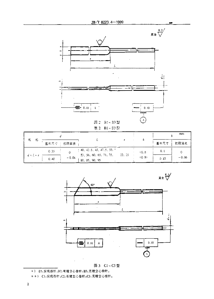 JB/T 8223.4-1999 标准预览