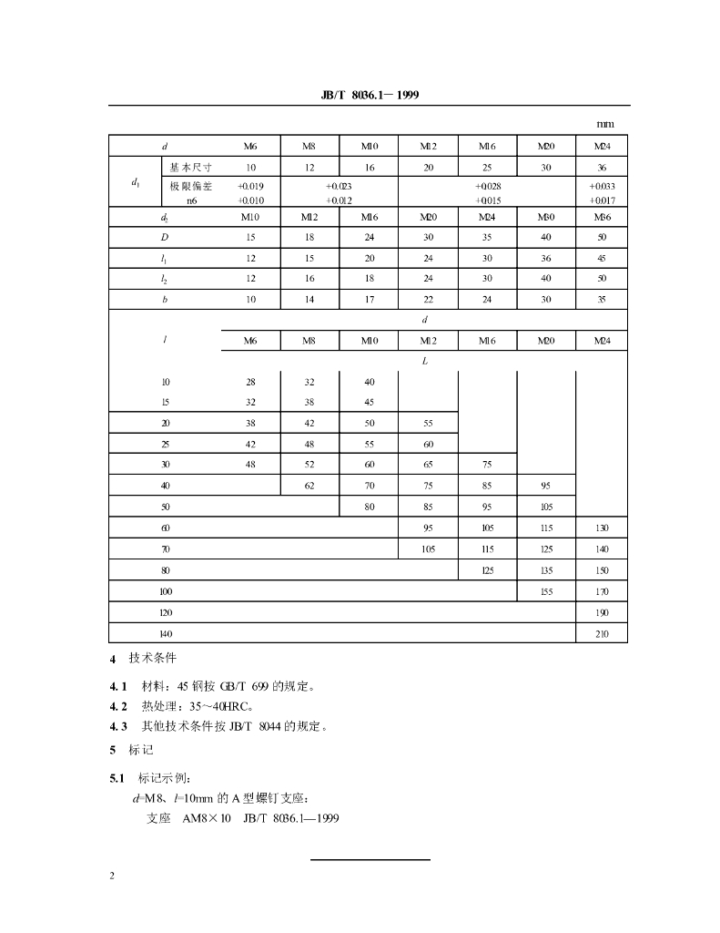 JB/T 8036.1-1999 标准预览