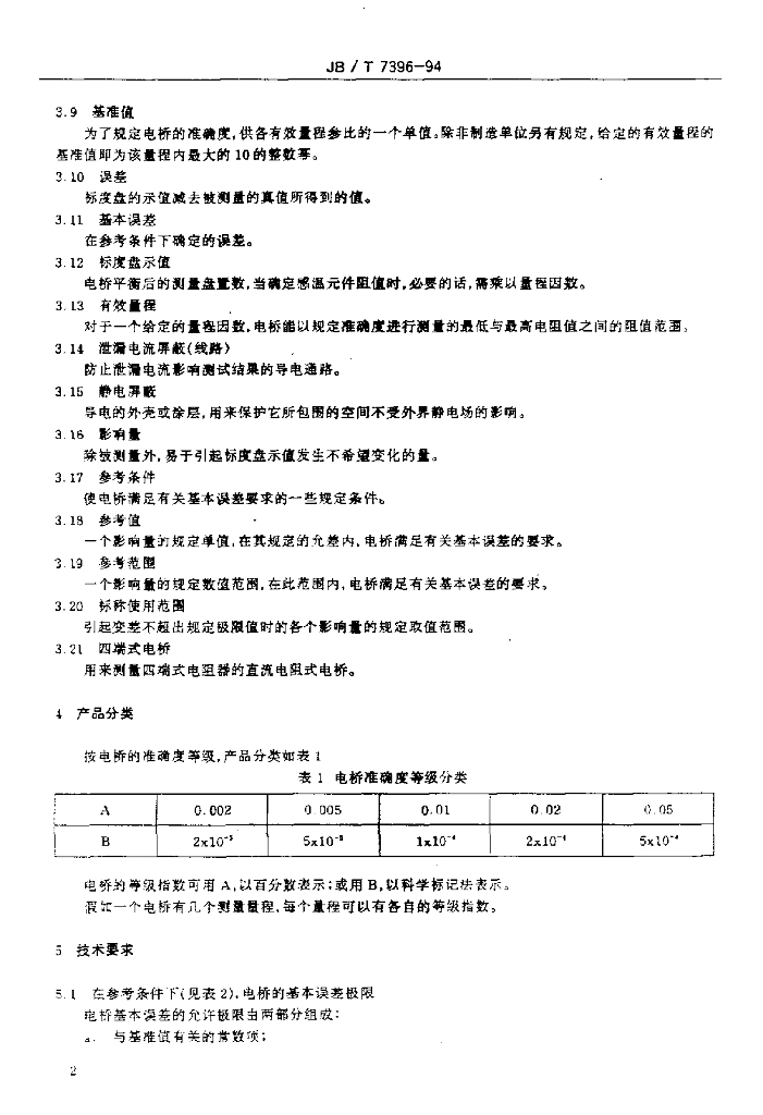 JB/T 7396-1994 标准预览