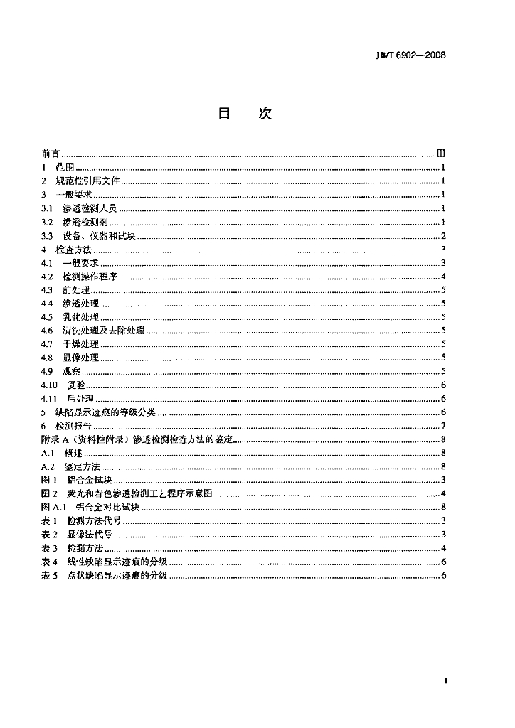 JB/T 6902-2008 标准预览