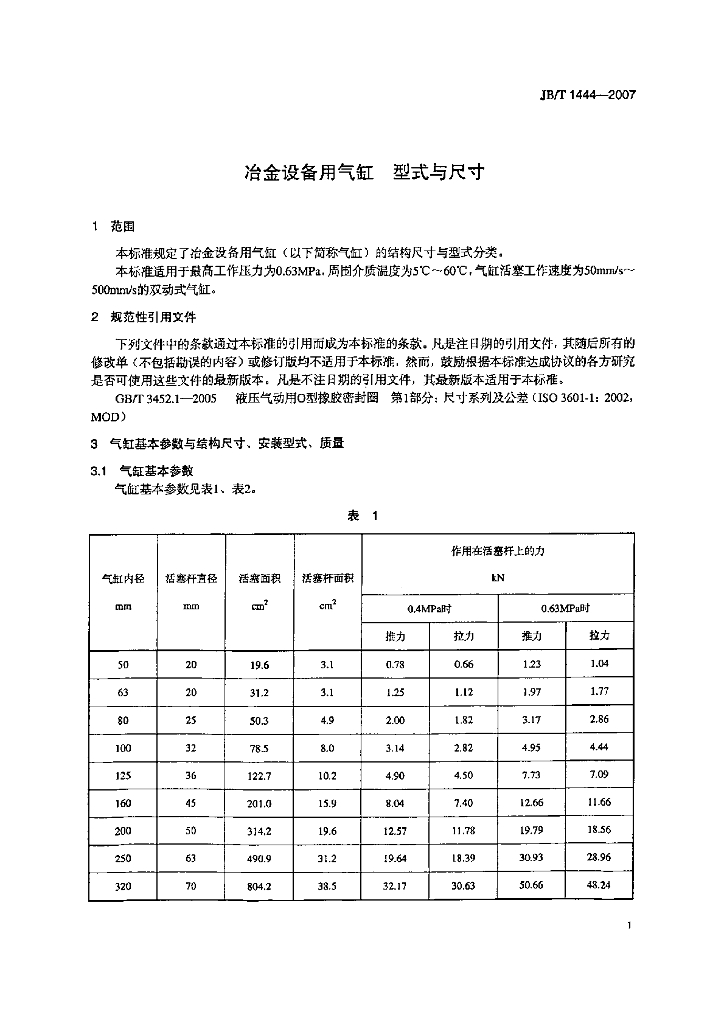 JB/T 1444-2007 标准预览