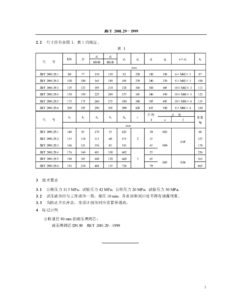JB/T 2001.29-1999 标准预览