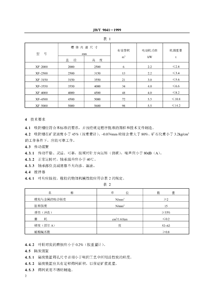 JB/T 9041-1999 标准预览