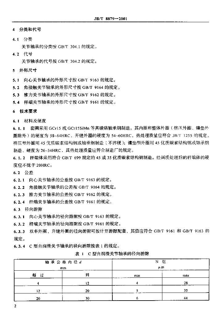 JB/T 8879-2001 标准预览