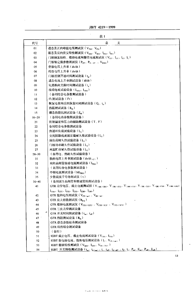 JB/T 4219-1999 标准预览