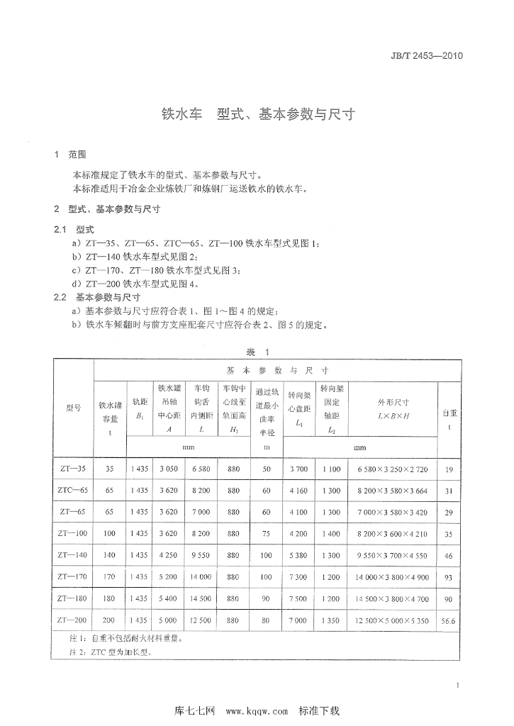 JB/T 2453-2010 标准预览