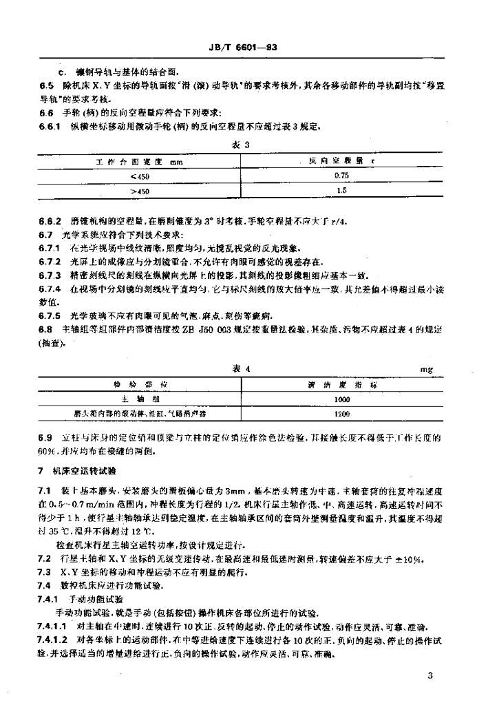 JB/T 6601-1993 标准预览