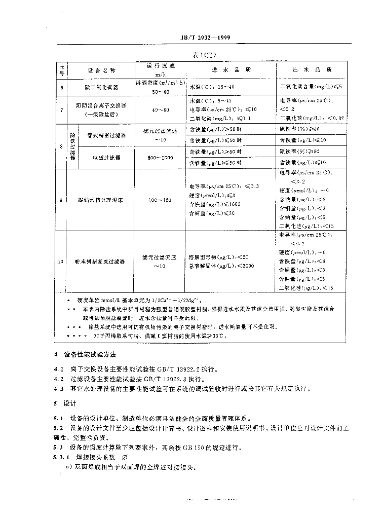 JB/T 2932-1999 标准预览