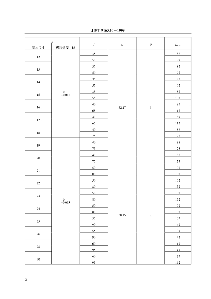 JB/T 9163.10-1999 标准预览