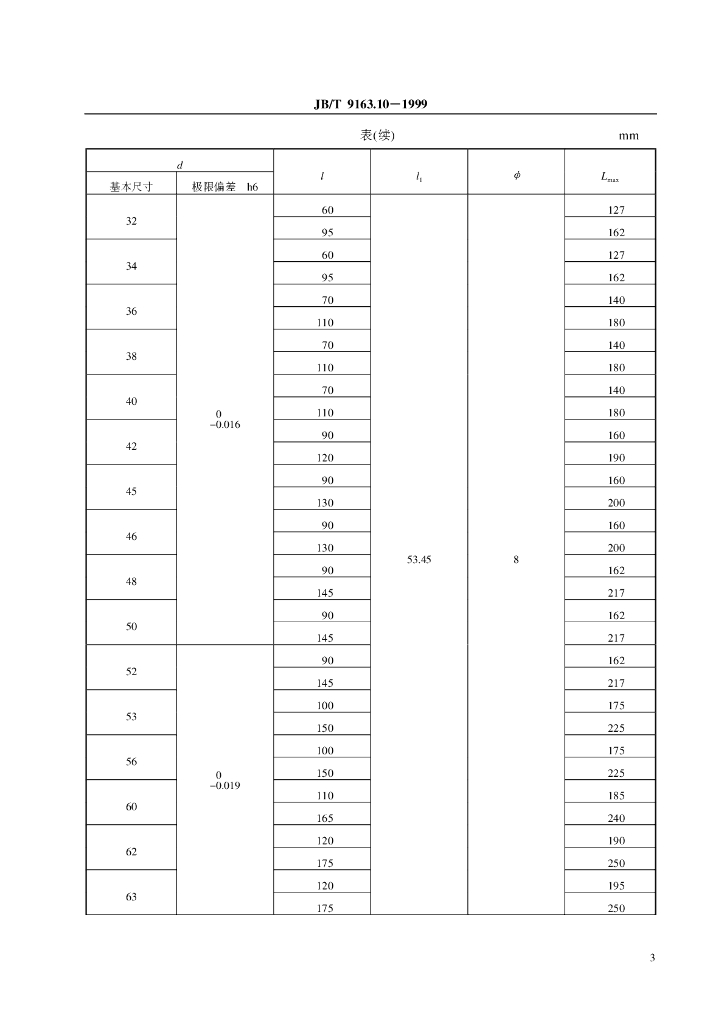 JB/T 9163.10-1999 标准预览
