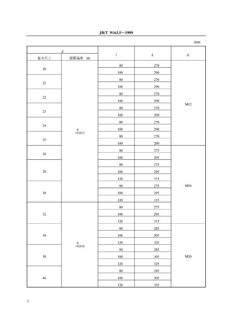 JB/T 9163.5-1999 标准预览