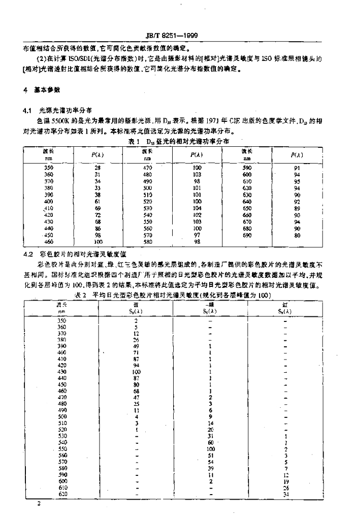 JB/T 8251-1999 标准预览