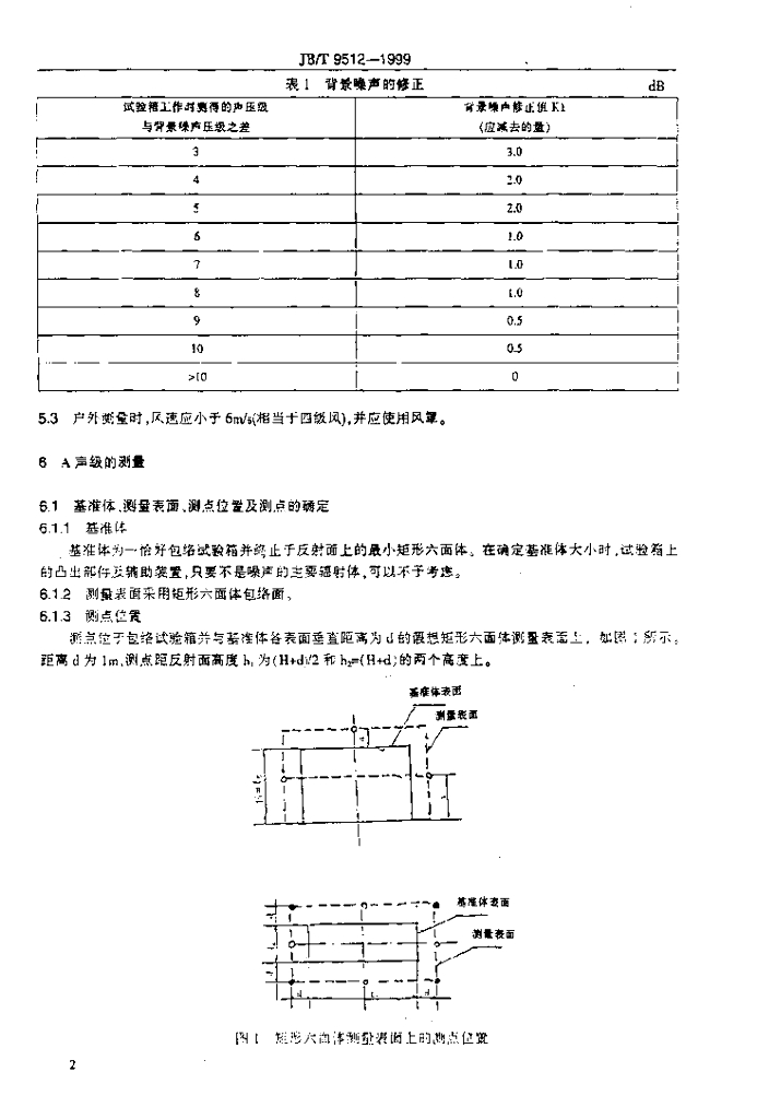 JB/T 9512-1999 标准预览