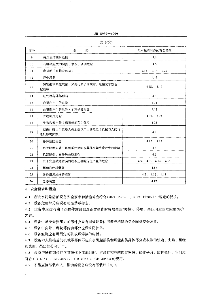 JB 8939-1999 标准预览