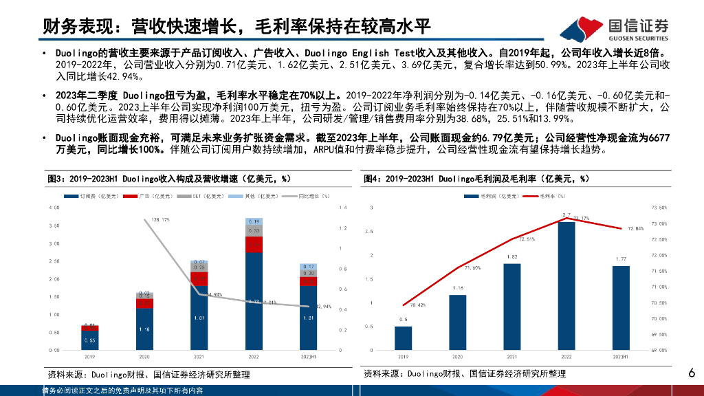 国信证券：互联网行业海外垂类AI应用专题（1）：Duolingo-人工智能推动商业飞轮多维优势打造在线教育龙头_第6页