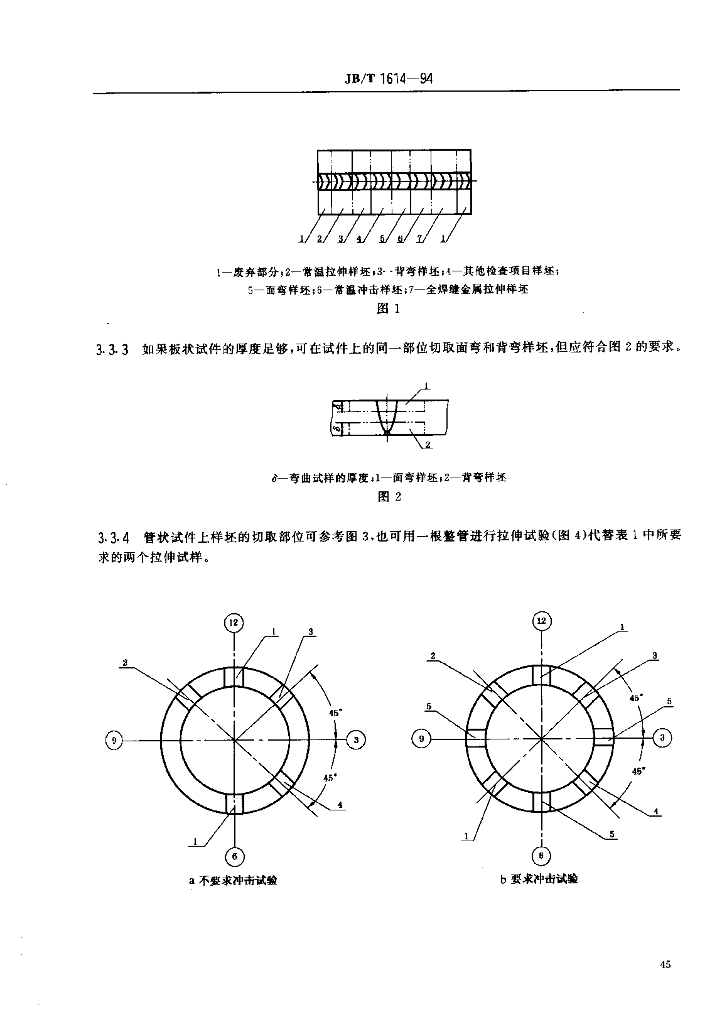 JB/T 1614-1994 标准预览