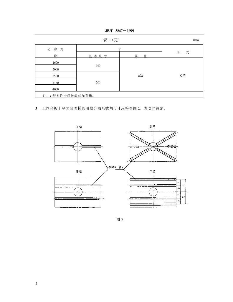 JB/T 3847-1999 标准预览