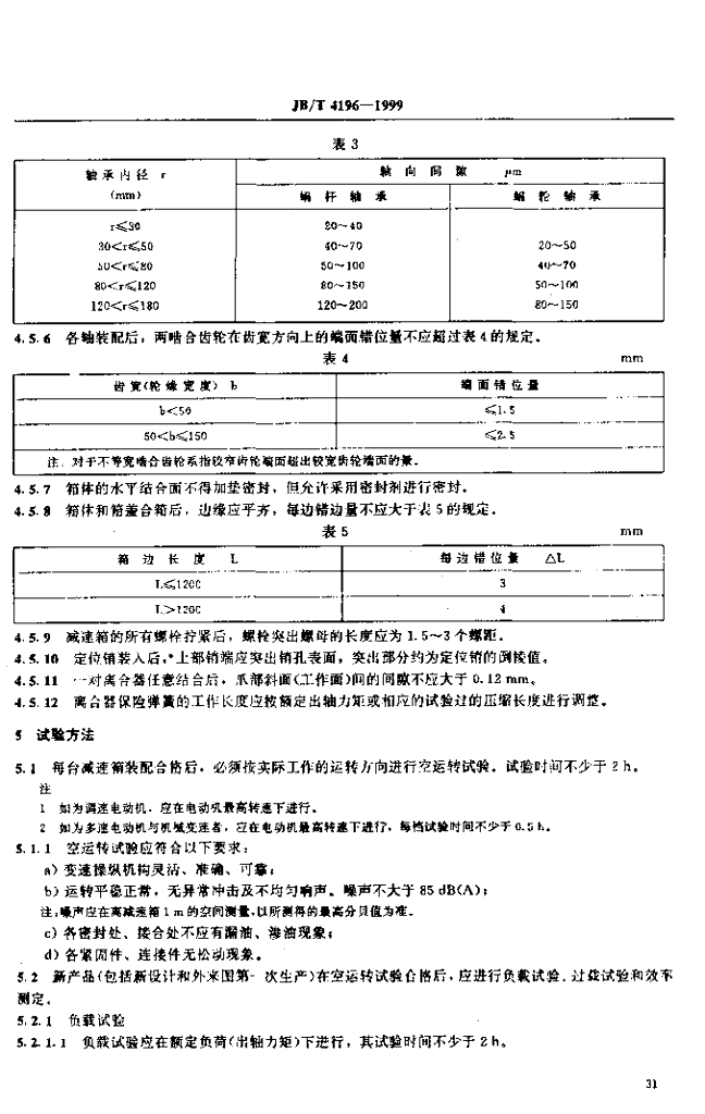 JB/T 4196-1999 标准预览