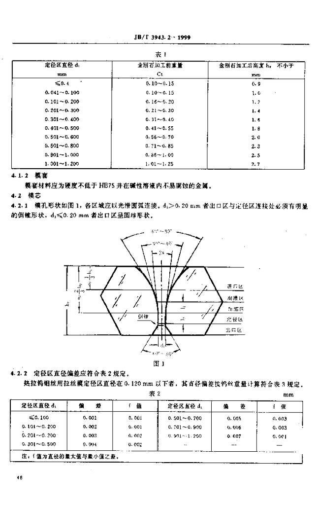 JB/T 3943.2-1999 标准预览